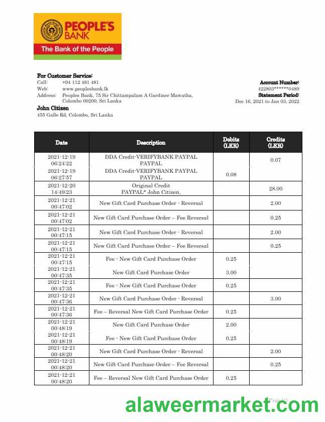 Sri Lanka People's Bank statement